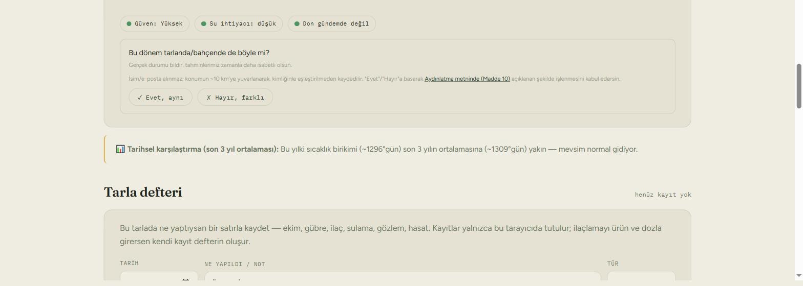 Tarova tarla defteri kayıt formu ve Bu dönem tarlanda bahçende de böyle mi geri bildirim kutusu