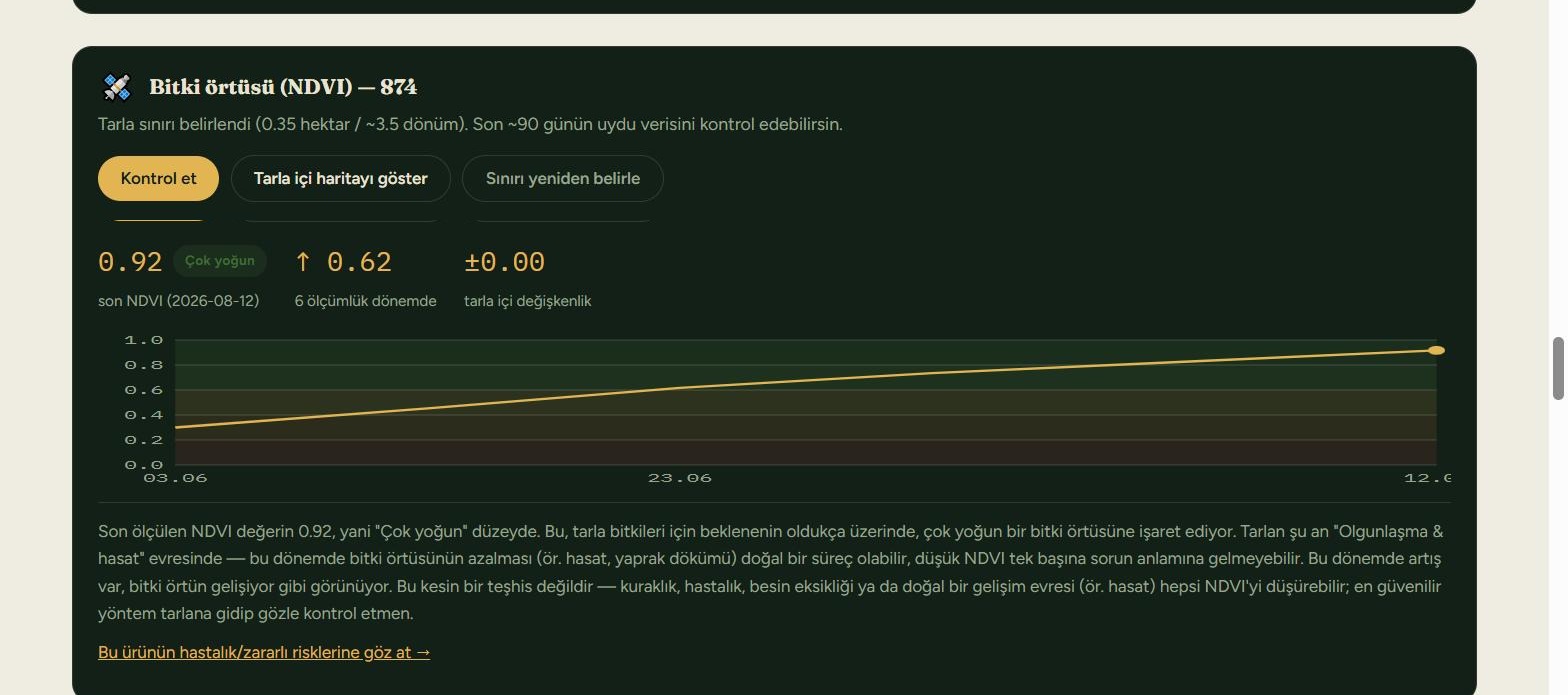 Tarova Bitki örtüsü NDVI kartı, son NDVI değeri 0.92 Çok yoğun etiketiyle, 90 günlük trend grafiği ve tarlanın o anki büyüme dönemine göre yazılmış açıklama metni